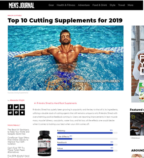 R-Andro Shred by Hard Rock Supplements randro shred, r andro shred, muscle builder, weight lifting, body building, shred, cutting,