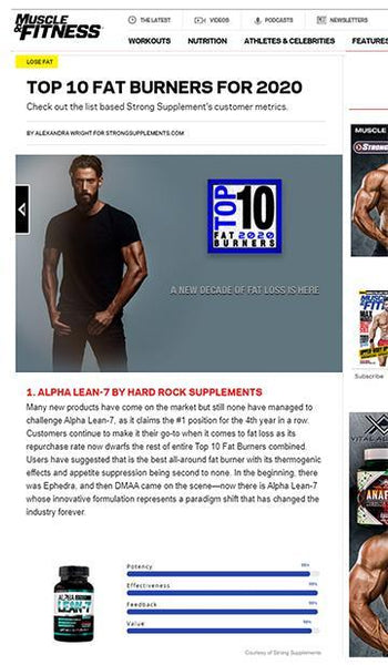 Muscle & Fitness Top 10 Fat Burners for 2020